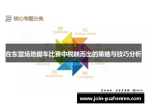 在东盟场地脚车比赛中脱颖而出的策略与技巧分析