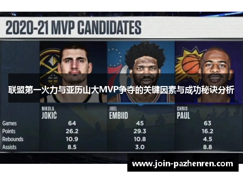联盟第一火力与亚历山大MVP争夺的关键因素与成功秘诀分析