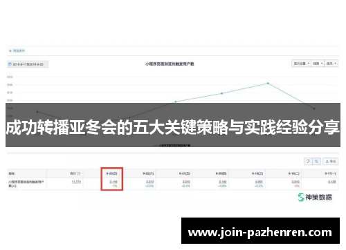 成功转播亚冬会的五大关键策略与实践经验分享
