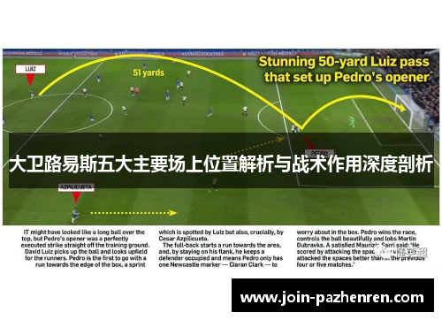 大卫路易斯五大主要场上位置解析与战术作用深度剖析 大卫路易斯五大主要场上位置解析与战术作用深度剖析