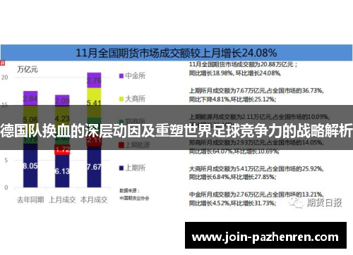 德国队换血的深层动因及重塑世界足球竞争力的战略解析 德国队换血的深层动因及重塑世界足球竞争力的战略解析