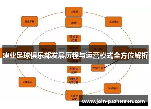 建业足球俱乐部发展历程与运营模式全方位解析 建业足球俱乐部发展历程与运营模式全方位解析