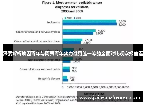 深度解析埃因青年与阿贾青年实力谁更胜一筹的全面对比观察报告篇 深度解析埃因青年与阿贾青年实力谁更胜一筹的全面对比观察报告篇