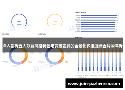 深入剖析五大联赛风格特色与竞技差异的全景化多维度综合解读详析