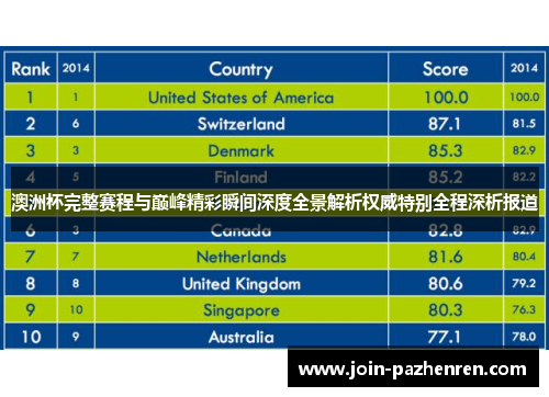 澳洲杯完整赛程与巅峰精彩瞬间深度全景解析权威特别全程深析报道 澳洲杯完整赛程与巅峰精彩瞬间深度全景解析权威特别全程深析报道