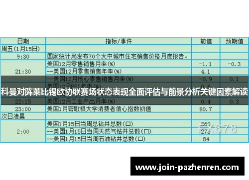 科曼对阵莱比锡欧协联赛场状态表现全面评估与前景分析关键因素解读 科曼对阵莱比锡欧协联赛场状态表现全面评估与前景分析关键因素解读